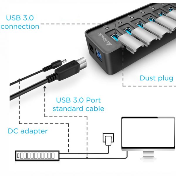 HUB USB IDOCK IDK-1000 | USB 3.0 | 10 PUERTOS | 12V 3A | NEGRO