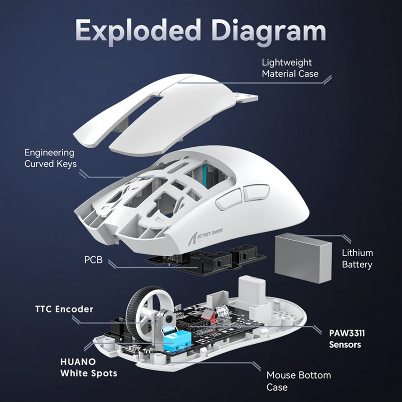 MOUSE ATTACK SHARK X11 | INALAMBRICO - BLUETOOTH | 22,000 DPI | BLANCO